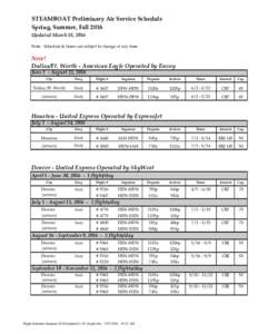 STEAMBOAT Preliminary Air Service Schedule Spring, Summer, Fall 2016 Updated March 18, 2016 Note: Schedule & times are subject to change at any time.  New!