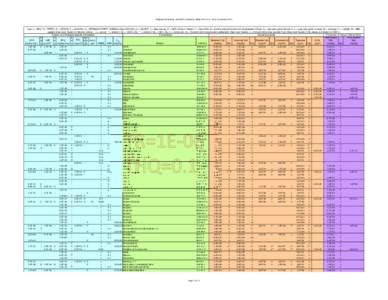 master_sl_table_01run_JAN2015.xls