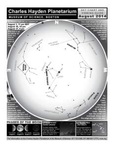 Charles Hayden Planetarium MUSEUM OF SCIENCE, BOSTON N PE R