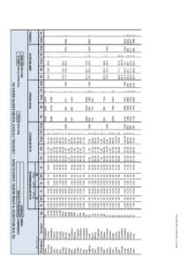 Academic transfer / Education reform / Grade / Press Freedom Index / Equestrian at the 2000 Summer Olympics - Show Jumping Individual / Education / Evaluation / Knowledge