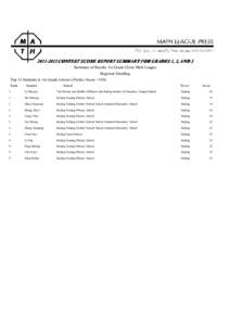 [removed]CONTEST SCORE REPORT SUMMARY FOR GRADES 1, 2, AND 3 Summary of Results 1st Grade China Math League Regional Standing Top 12 Students in 1st Grade Contest (Perfect Score =150) Rank