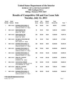 United States Department of the Interior BUREAU OF LAND MANAGEMENT 5001 Southgate Drive Billings, Montana[removed]Results of Competitive Oil and Gas Lease Sale