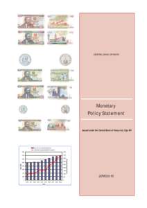 Money / Monetary economics / Banking / Public finance / Money supply / Central Bank of the Republic of Turkey / Central bank / Open market operation / Inflation / Economics / Macroeconomics / Monetary policy