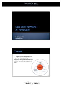 Microsoft PowerPoint - B3a McDonald core skills for work ppt for website.pptx