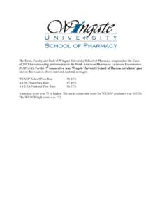 The Dean, Faculty and Staff of Wingate University School of Pharmacy congratulate the Class of 2013 for outstanding performance on the North American Pharmacist Licensure Examination (NAPLEX). For the 7th consecutive yea