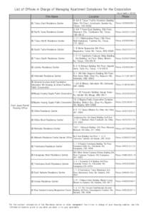 List of Offices in Charge of Managing Apartment Complexes for the Corporation (As of April 1, 2014) Firm Name  Location
