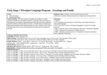 Phase IV – Term IV[removed]Early Stage 1 Wiradjuri Language Program – Greetings and Family Focus: • Daily Greetings • Introducing Family