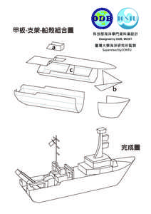 甲板-支架-船殼組合圖 a c b
