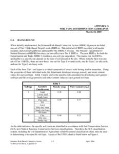 APPENDIX O  SOIL TYPE DETERMINATION GUIDELINES  March 18, 2005  O.1.  BACKGROUND  When initially implemented, the Missouri Risk­Based Corrective Action (MRBCA) process included 