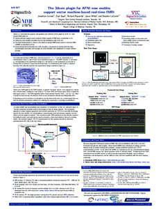 649 MT  The 3dsvm plugin for AFNI now enables support vector machine-based real-time fMRI Jonathan Lisinski1, Ziad Saad2, Richard Reynolds2, Jason White4 and Stephen LaConte1,3 2