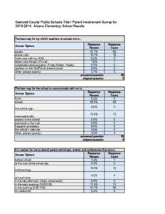 Question / Alcova /  Wyoming / Grammar / Data collection / Human communication