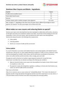 Stockmar wax colours: product features and quality  Stockmar Wax Crayons and Blocks - Ingredients Ingredient  % approx.