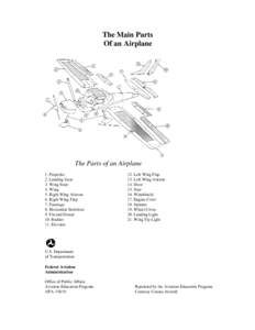 The Main Parts Of an Airplane The Parts of an Airplane 1. Propeller 2. Landing Gear