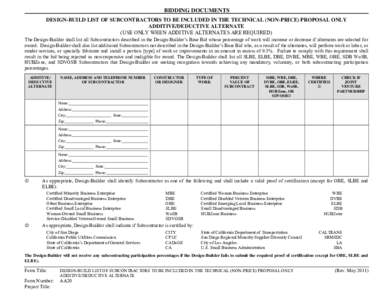 BIDDING DOCUMENTS DESIGN-BUILD LIST OF SUBCONTRACTORS TO BE INCLUDED IN THE TECHNICAL (NON-PRICE) PROPOSAL ONLY ADDITIVE/DEDUCTIVE ALTERNATE (USE ONLY WHEN ADDITIVE ALTERNATES ARE REQUIRED) The Design-Builder shall list 