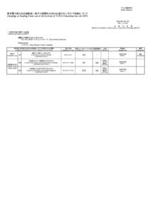 プレス発表資料 [News Release] 東京電力株式会社福島第一原子力発電所の20km以遠のモニタリング結果について [Readings at Reading Points out of 20 km Zone of TEPCO Fukushima Dai-ichi NP