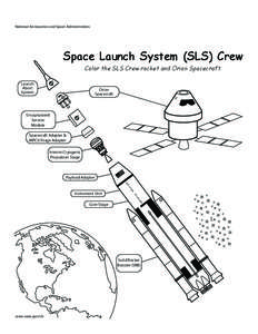 National Aeronautics and Space Administration  Space Launch System (SLS) Crew Color the SLS Crew rocket and Orion Spacecraft. Launch Abort