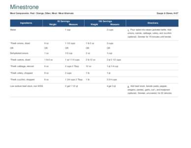 Minestrone Meal Components: Red / Orange, Other, Meat / Meat Alternate Ingredients  Weight