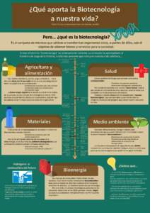 ¿Qué aporta la Biotecnología a nuestra vida? Marta Pulido (Universidad Pablo de Olavide, Sevilla) Pero… ¿qué es la biotecnología? Es el conjunto de técnicas que utilizan o transforman organismos vivos, o partes 