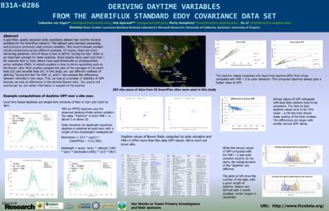 B31A[removed]DERIVING DAYTIME VARIABLES FROM THE AMERIFLUX STANDARD EDDY COVARIANCE DATA SET  Catharine van Ingenac ([removed]), Deb Agarwalabd ([removed]), Marty Humphreye ([removed]) ,