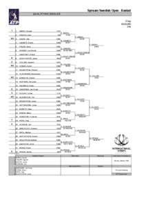 Synsam Swedish Open - Bastad QUALIFYING SINGLES Clay