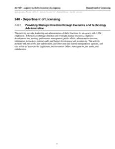 ACT001 - Agency Activity Inventory by Agency  Department of Licensing Appropriation Period: [removed]Activity Version: 2C - Enacted Recast Sort By: Activity