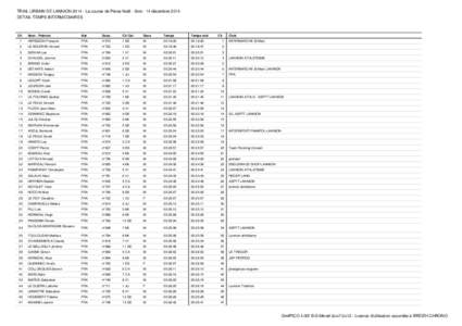TRAIL URBAIN DE LANNION[removed]La course de Pères Noël - 5km - 14 décembre 2014 DETAIL TEMPS INTERMEDIAIRES Clt  Nom - Prénom