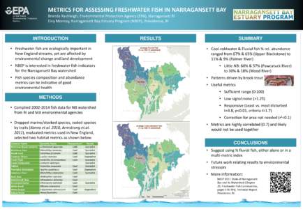 METRICS FOR ASSESSING FRESHWATER FISH IN NARRAGANSETT BAY