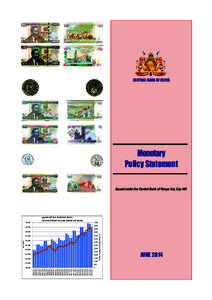 CENTRAL BANK OF KENYA  Monetary Policy Statement Issued under the Central Bank of Kenya Act, Cap 491