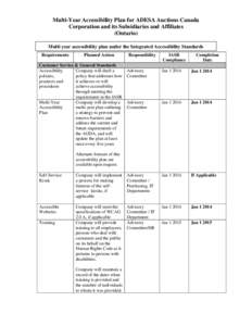 Multi-Year Accessibility Plan for ADESA Auctions Canada Corporation and its Subsidiaries and Affiliates (Ontario) Multi year accessibility plan under the Integrated Accessibility Standards Requirements