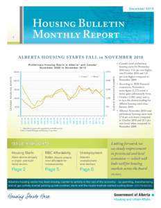 Dec e m b e r[removed]Housing Bulletin Monthly Report  1