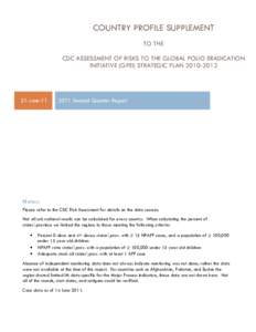 COUNTRY PROFILE SUPPLEMENT TO THE CDC ASSESSMENT OF RISKS TO THE GLOBAL POLIO ERADICATION INITIATIVE (GPEI) STRATEGIC PLAN[removed]June-11