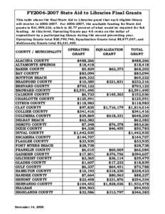 Final Grants for FY2006-2007.xls