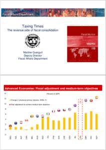 Fiscal Monitor seminar, Tokyo, Martine Guerguil, December 4, 2013