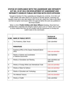 STATUS OF COMPLIANCE WITH THE LEADERSHIP AND INTEGRITY ACT NO. 19 OF 2012 ON DEVELOPMENT OF LEADERSHIP AND INTEGRITY CODES BY PUBLIC ENTITIES WITH STATE OFFICERS Pursuant to Section 37 of the Leadership and Integrity Act