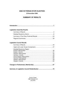 Australian Greens / Two-party-preferred vote / Single Transferable Vote / Electoral system of Australia / Elections in Australia / Victorian state election / Politics