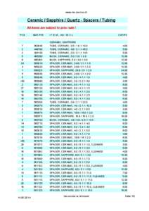 www.ms-service.ch  Ceramic / Sapphire / Quartz - Spacers / Tubing All items are subject to prior sale ! PCS