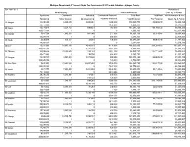 Michigan Department of Treasury State Tax Commission 2012 Taxable Valuation - Allegan County Tax Year 2012 Homestead Real Property Agriculture