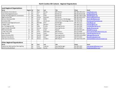 North Carolina GIS Contacts - Regional Organizations Lead Regional Organizations Name Southwestern Commission Land of Sky Regional Council Isothermal Planning & Dev. Commission