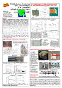 Multidisciplinary Monitoring of the Entire Life Span of an Earthquake in South African Gold Mines H. Ogasawara, J. Takeuchi, K. Morishita, N. Shimoda M. Nakatani, A. Kato,