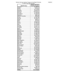 FY2012 Final Cash Awards for Nutrition Services Incentive Program