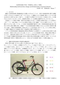 女性用自転車の形式・形態変化と普及との関係 Relationship between form change and dissemination of women’s bicycle 谷田貝一男 YATAGAI Kazuo ※