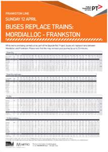 Mordialloc /  Victoria / Edithvale /  Victoria / Frankston /  Victoria / Seaford /  Victoria / Mordialloc railway station / Melbourne / Carrum /  Victoria / Frankston railway line