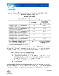 Microsoft Word - May_2010_Monthly_Report.doc