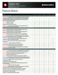 Delphi XE2 Feature Matrix | Fastest way to build native Windows, Mac and iOS applications