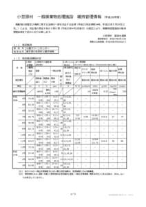 小笠原村　一般廃棄物処理施設　維持管理情報  （平成26年度） 　廃棄物の処理及び清掃に関する法律の一部を改正する法律（平成22年法律第34号。平成22年５月19日