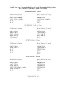 Sample Four-Year Program for Bachelors of Arts in Mathematics (Bi-Disciplinary Concentration) and Bachelor of Arts in Chemistry FRESHMAN YEAR: 30 Units Fall Semester (15 units)  Spring Semester (15 units)