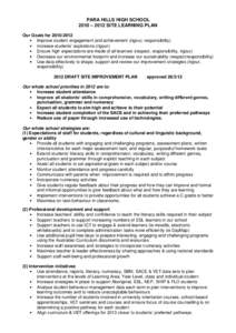 PARA HILLS HIGH SCHOOL 2010 – 2012 SITE LEARNING PLAN Our Goals for[removed] • Improve student engagement and achievement (rigour, responsibility) • Increase students’ aspirations (rigour) • Ensure high expect