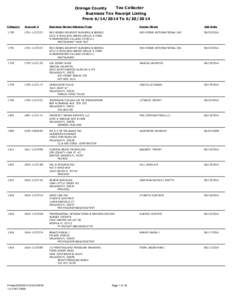 Tax Collector Orange County Business Tax Receipt Listing From[removed]To[removed]Category