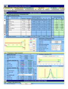 Tolerance analysis of linear dimensional chains Název výpočtu Tolerances ISO 286 Calculation units SI Units (N, mm, kW…)