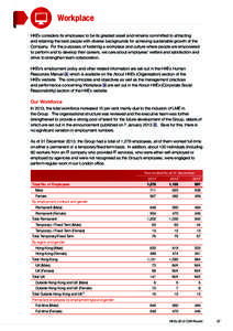 Labour relations / Applied ethics / Hong Kong Exchanges and Clearing / Corporate social responsibility / Work–life balance / Turnover / Human resource management / Collective bargaining / Occupational safety and health / Management / Business / Employment